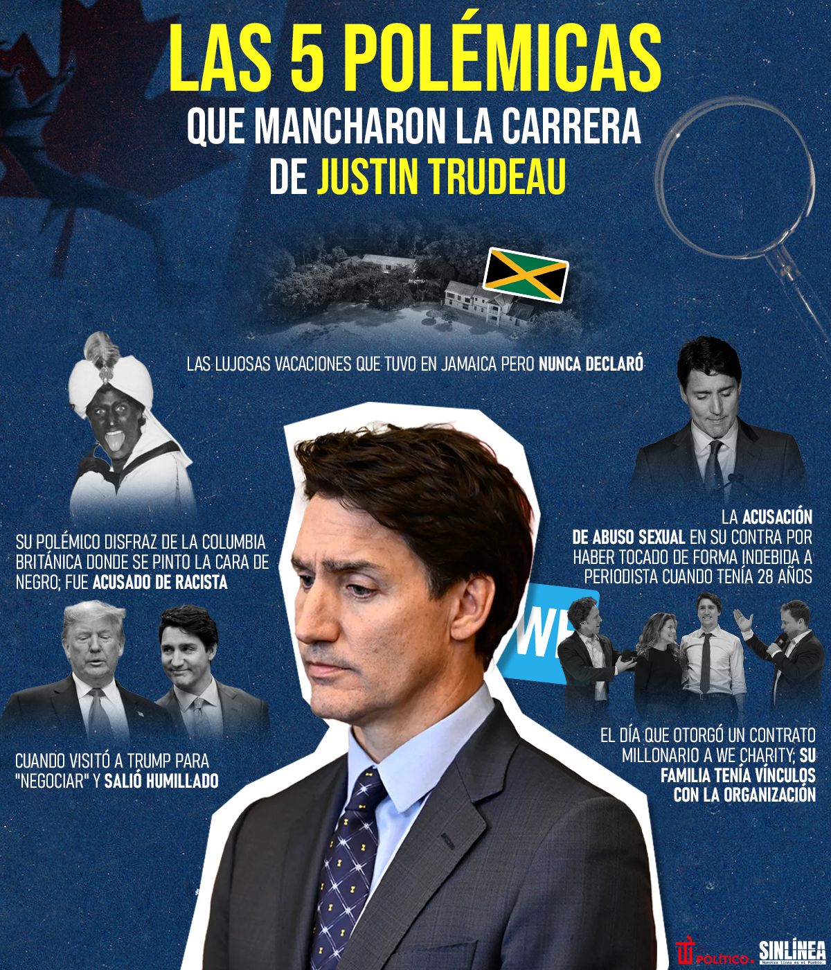 Infografía polémicas que mancharon la carrera de Justin Trudeau 