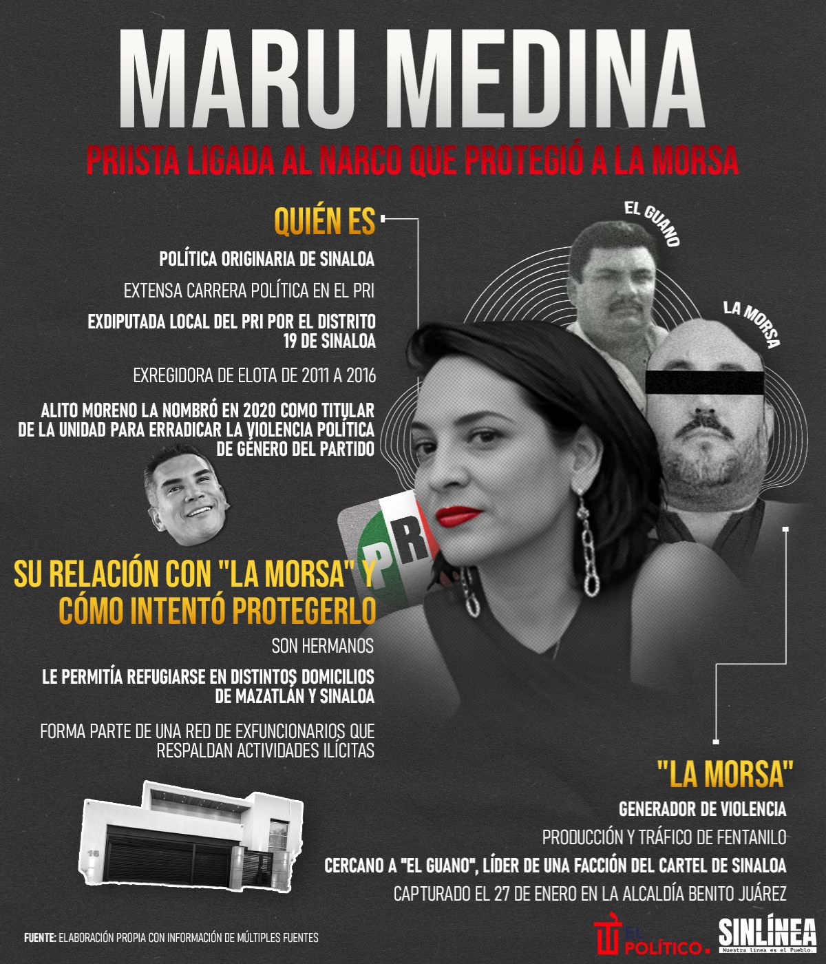 Infografía Maru Medina: la priista que protegió a "La Morsa" 