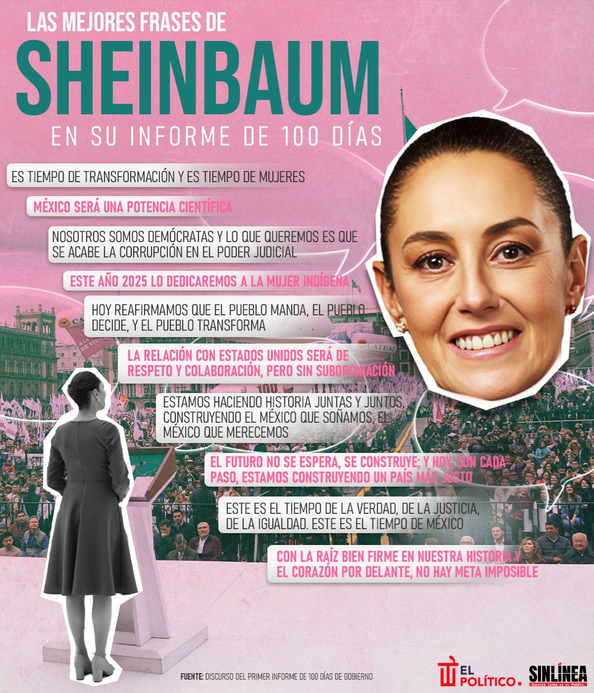 Informe 100 días de gobierno: Sheinbaum y sus mejores frases 