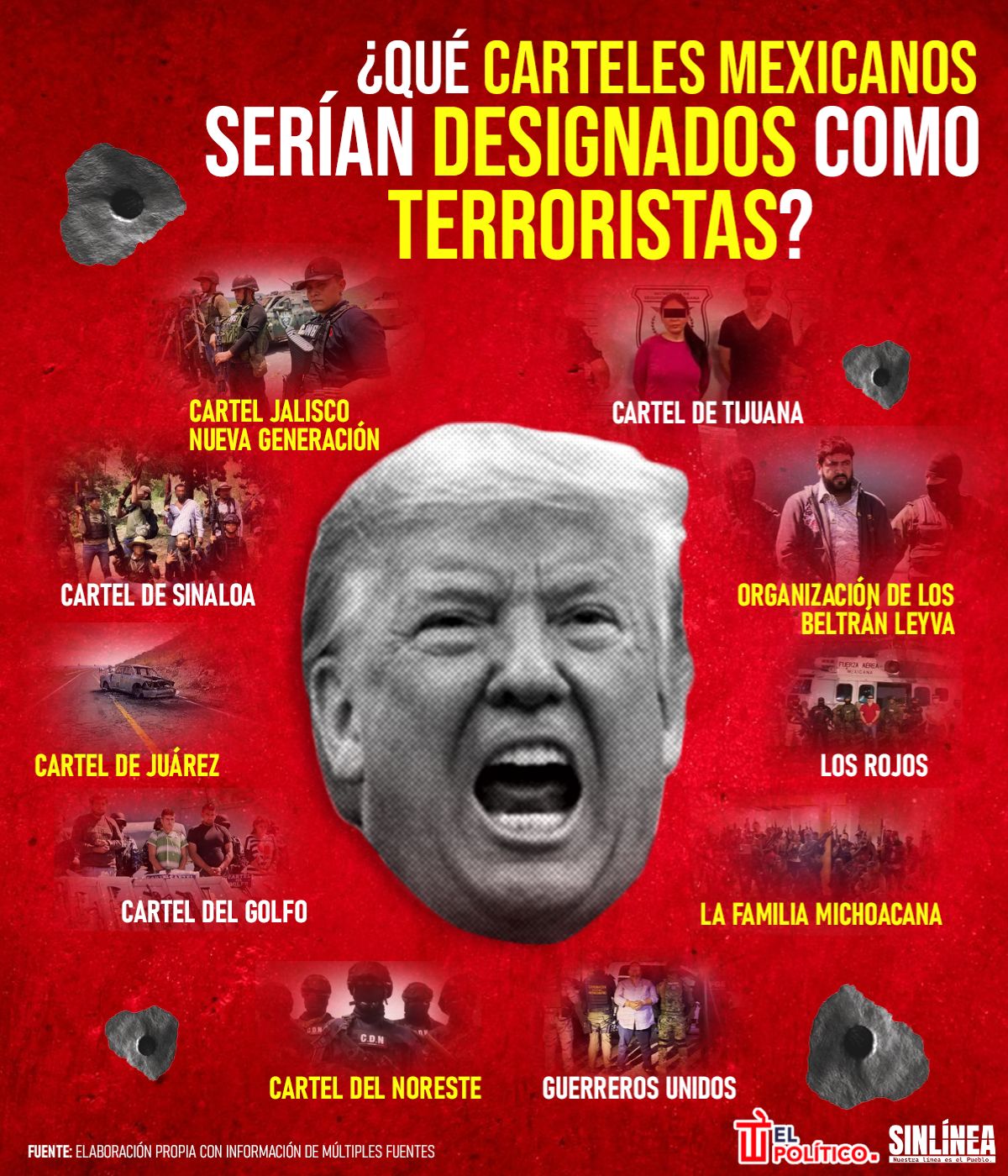 Influencia carteles mexicanos que serían designados terroristas 