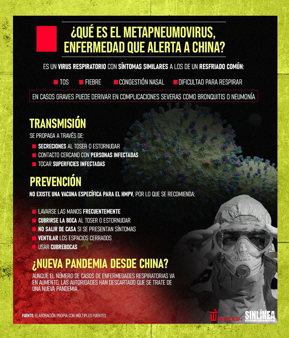 Infografía Metapneumovirus: qué es la nueva enfermedad que alerta a China 