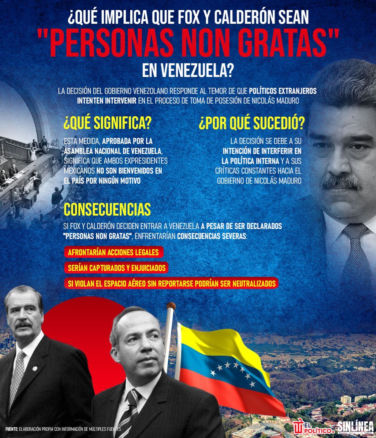 Infografía Fox y Calderón: qué implica que sean personas non gratas en Venezuela 