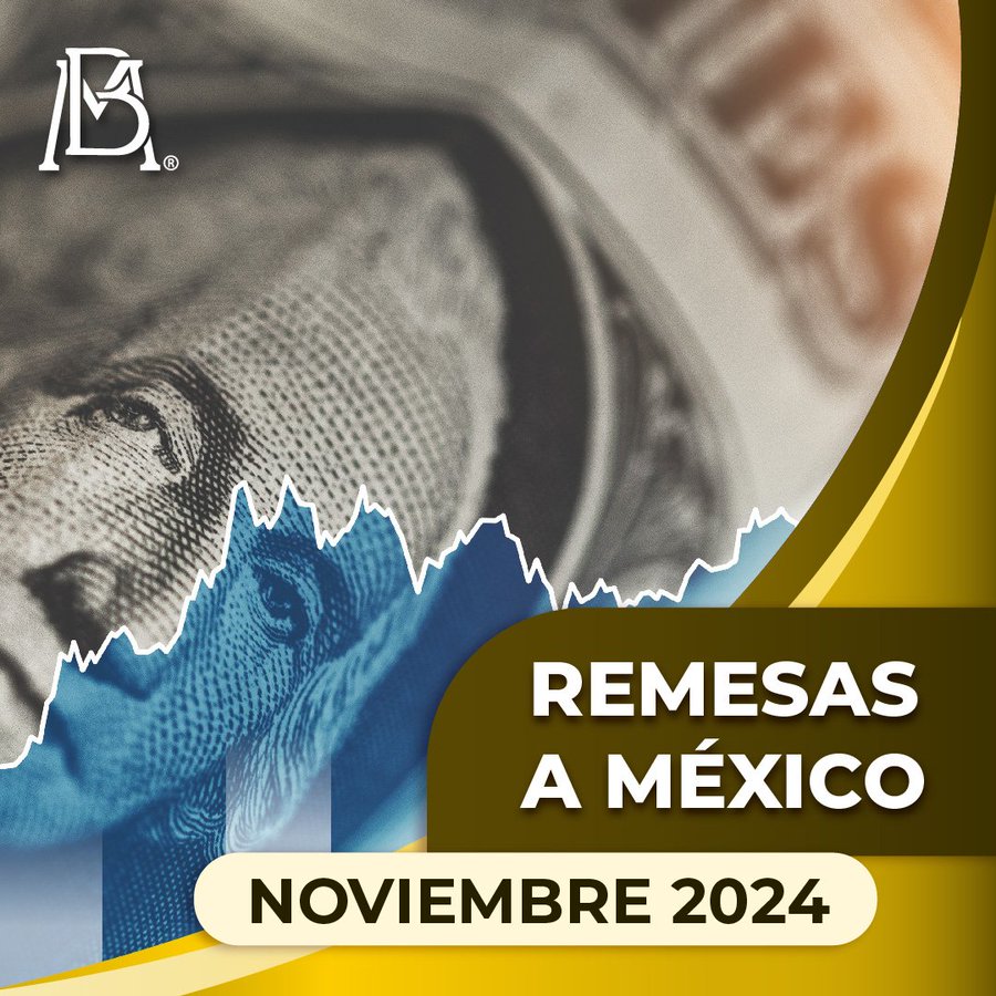 Remesas Banxico