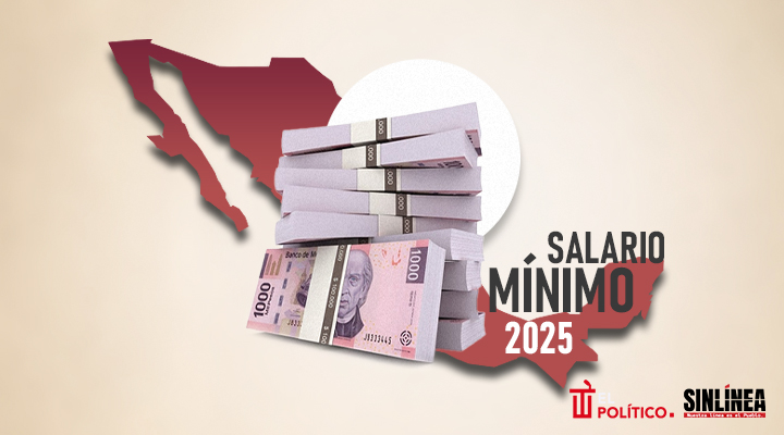 Esto te deben pagar en México con el salario mínimo 2025