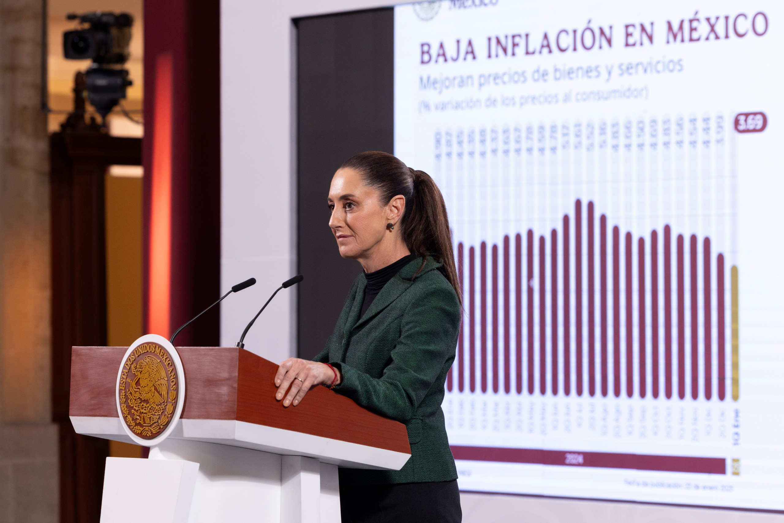 Sheinbaum destaca inflación en 2025