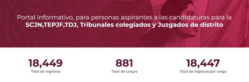 Comité Ejecutivo publica listados