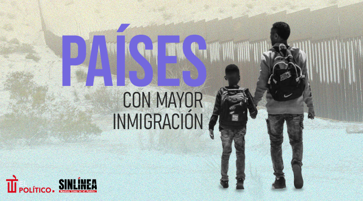 Los países con mayor tasa de inmigración