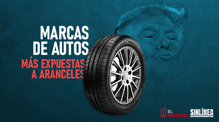 Las marcas de autos más expuestas ante aranceles de Trump