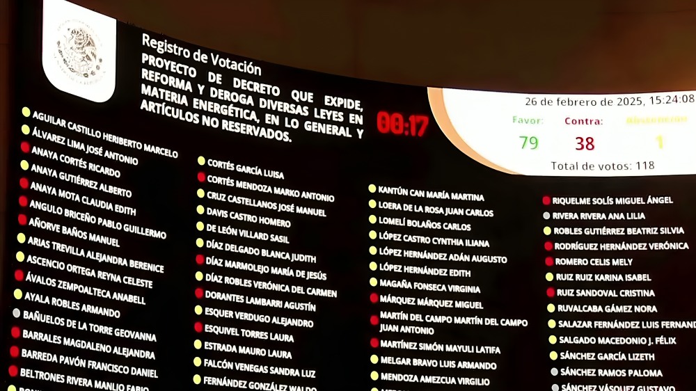 Senador aprueba en lo general leyes secundarias de reforma energética
