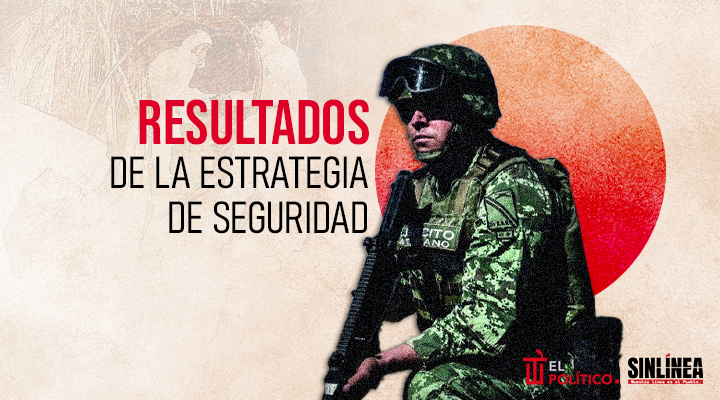 Los resultados de la estrategia de seguridad de Sheinbaum