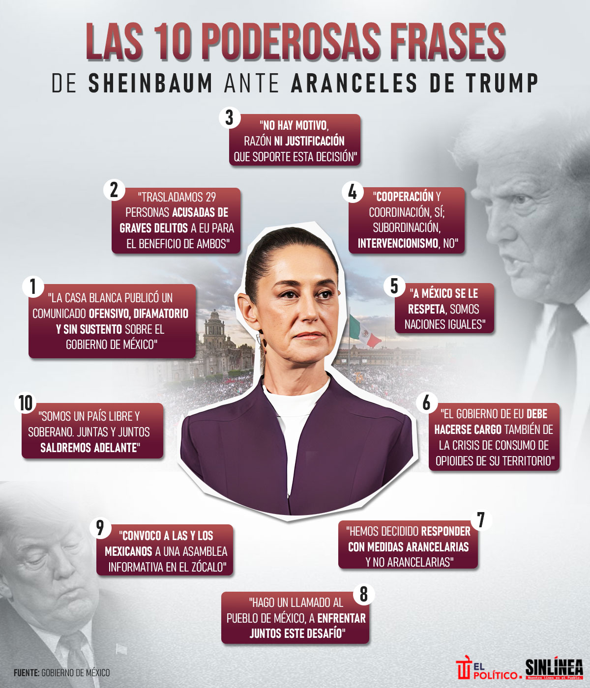 Infografía 10 frases poderosas de Sheinbaum ante aranceles de Trump 