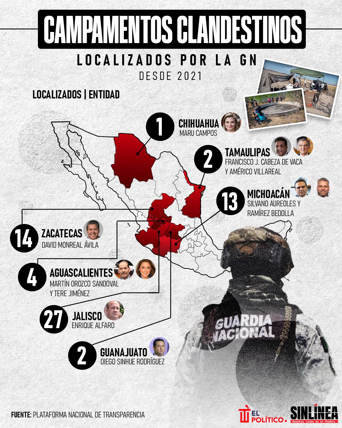 Infografía los campamentos clandestinos localizados desde 2021 