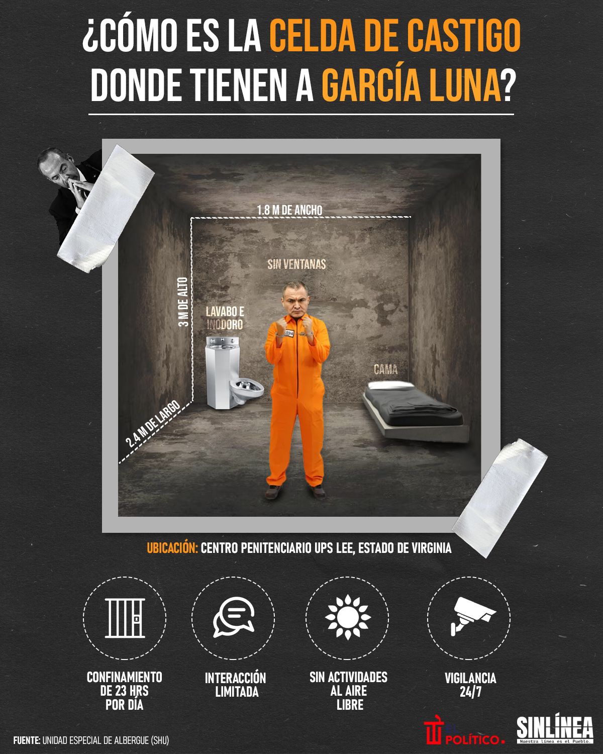 Infografía la celda de castigo de García Luna 