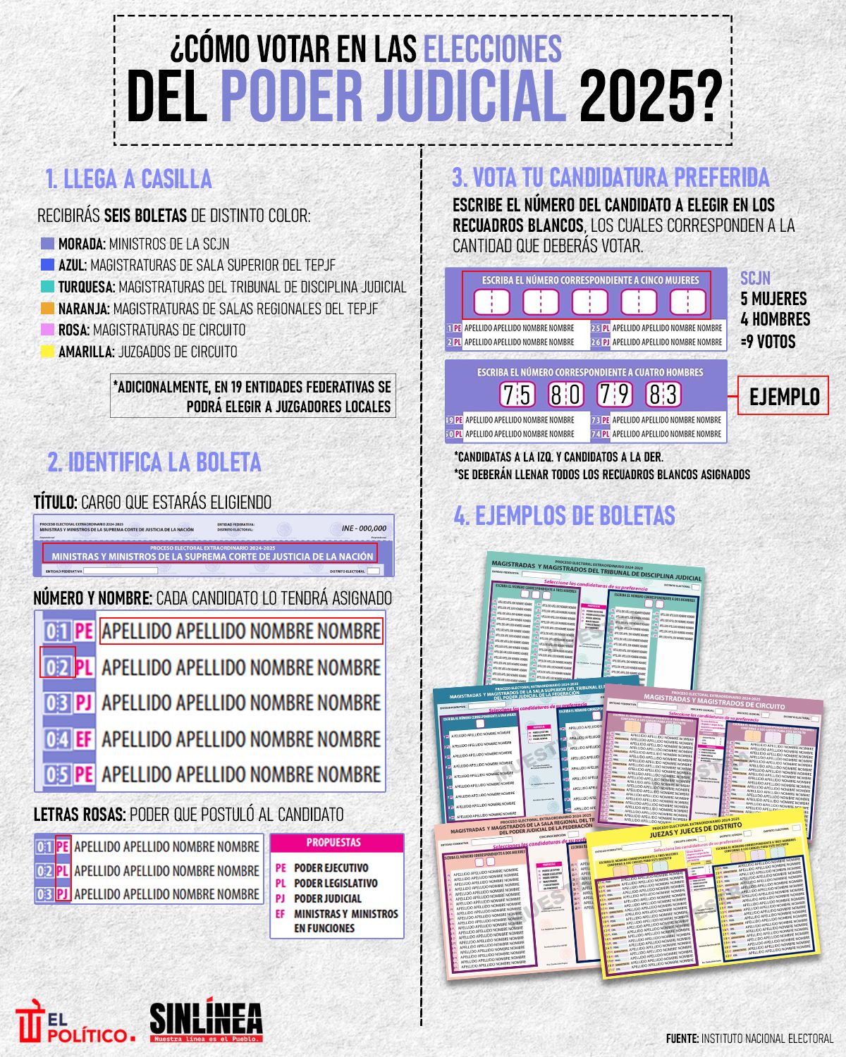 Infografía así es como votarás en la elección judicial 2025