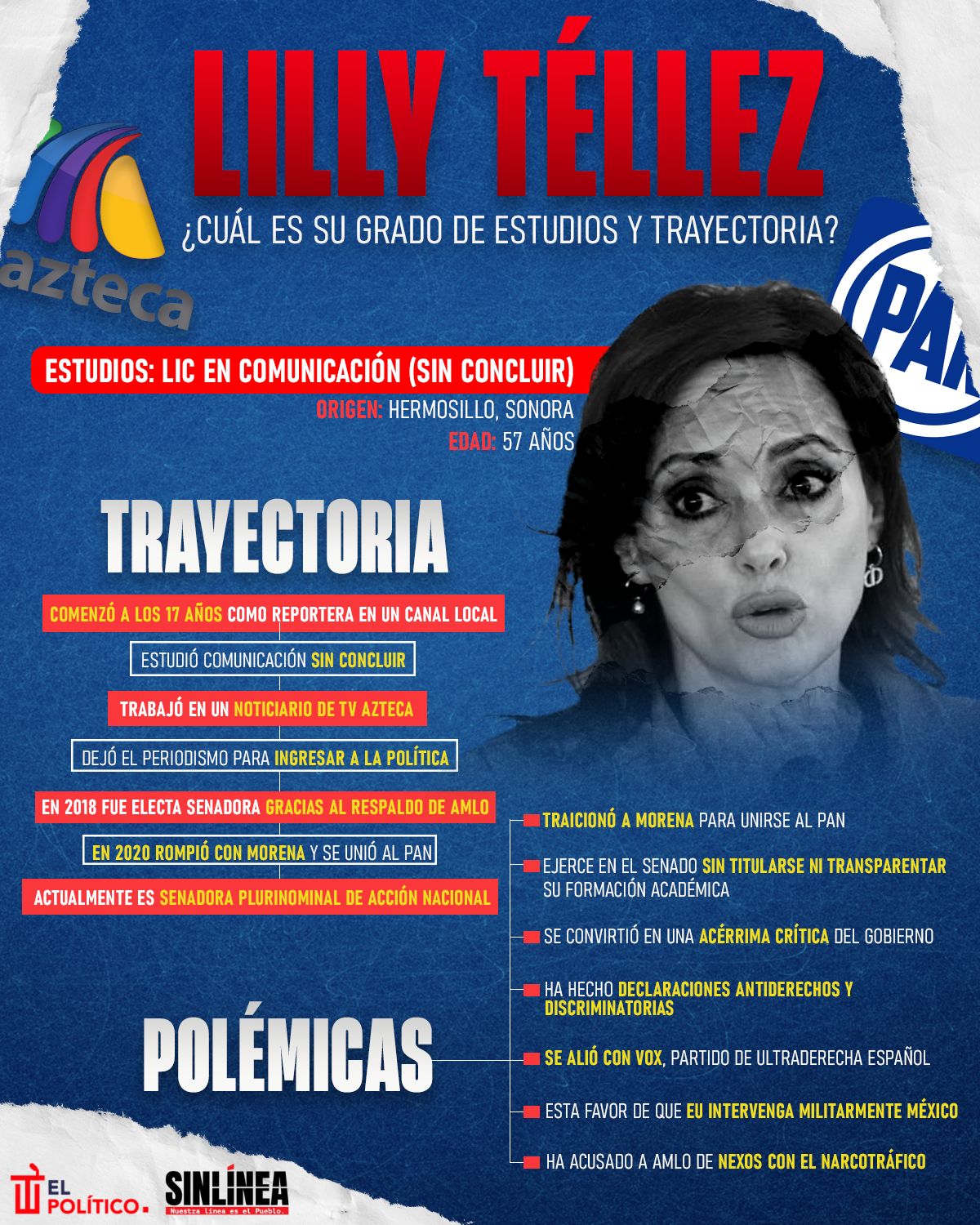Infografía este es el grado de estudios y trayectoria de Lilly Téllez