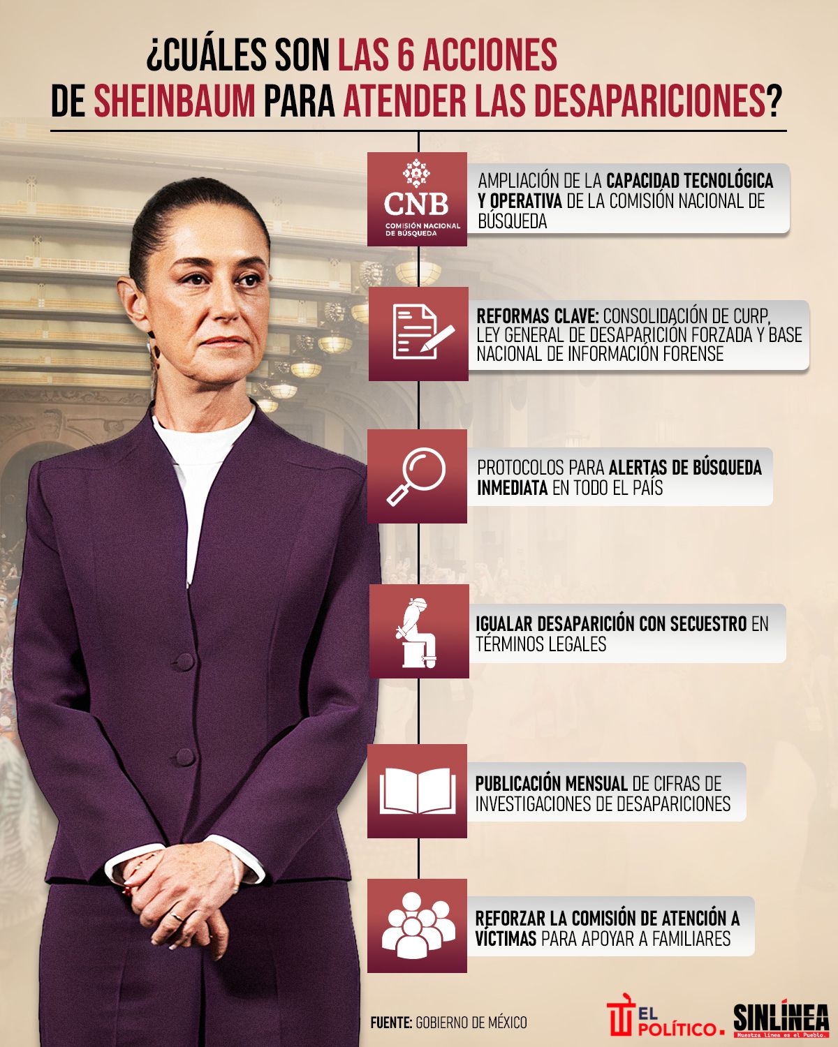 Infografía estas son las 6 acciones de Sheinbaum para atender desapariciones