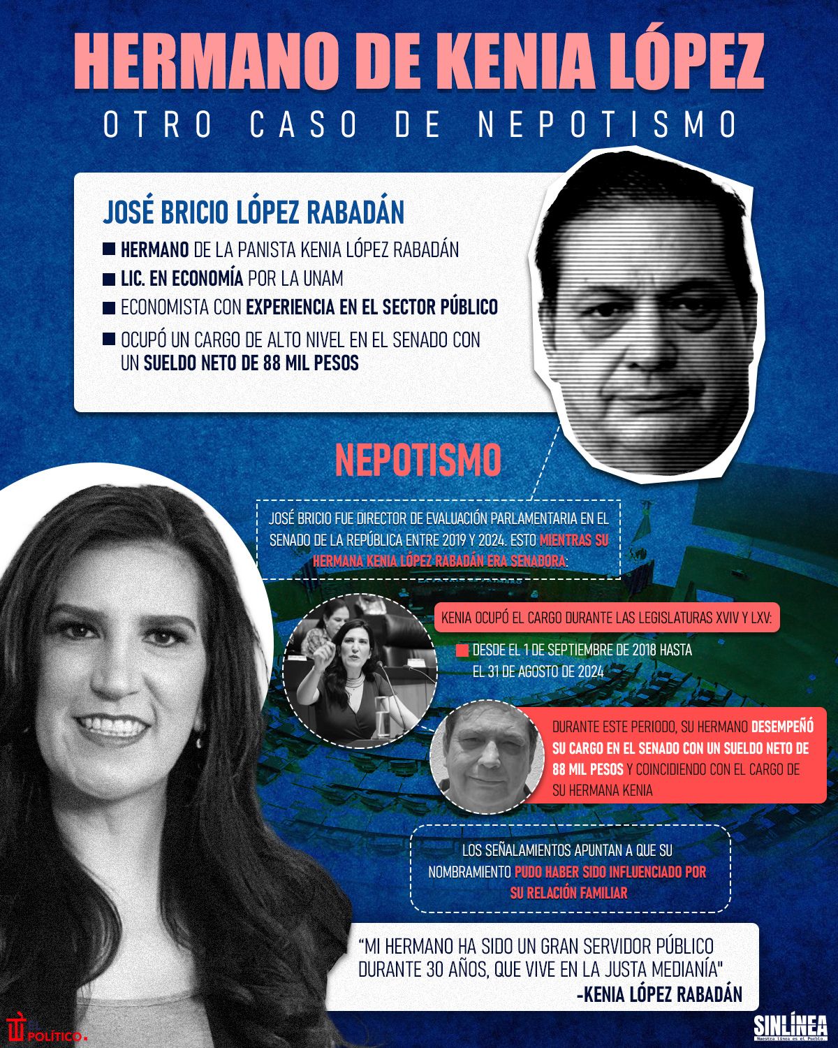 Infografía Kenia López y el caso de nepotismo de su hermano 