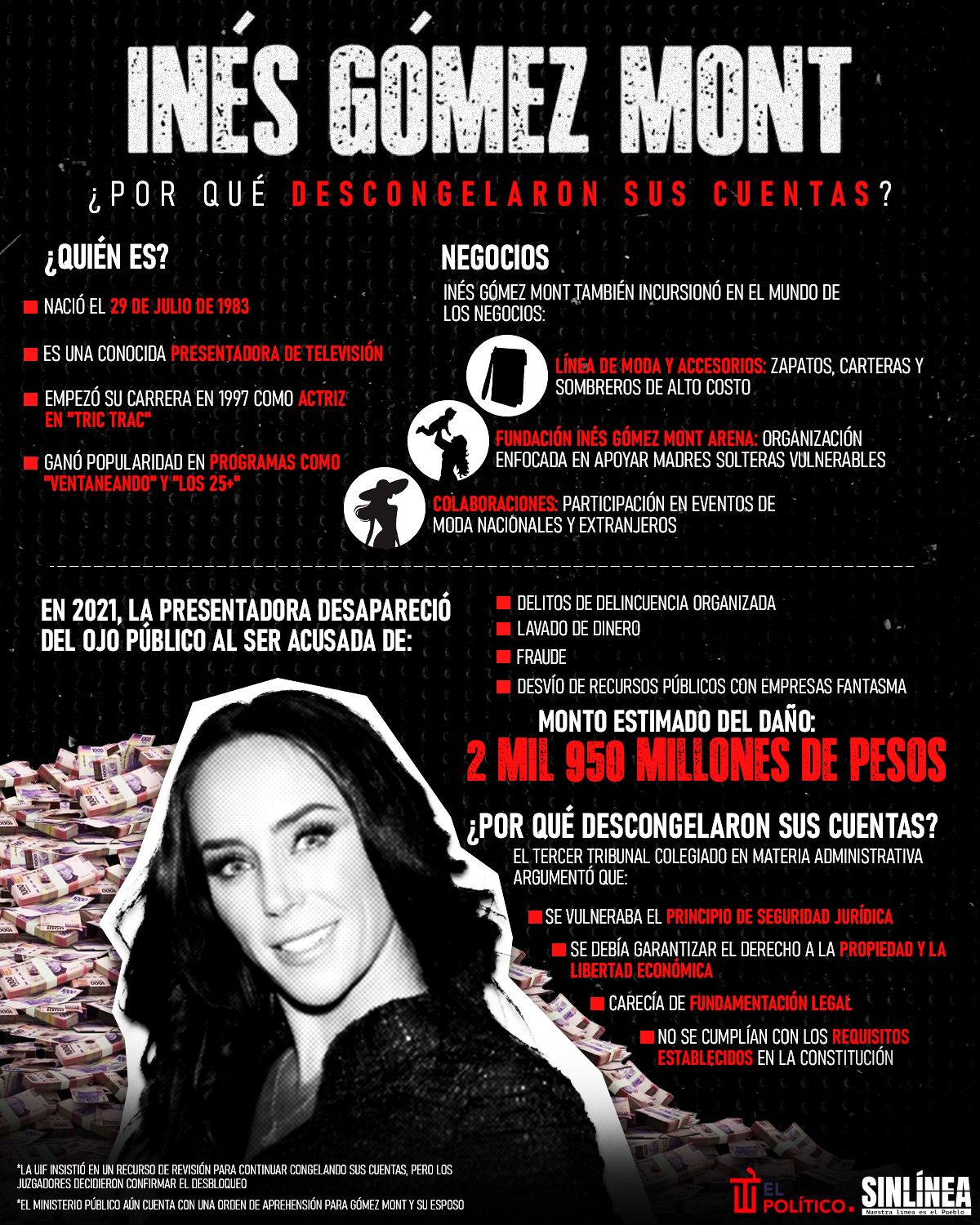 Infografía Inés Gómez Mont: ¿por qué la UIF descongeló sus cuentas? 