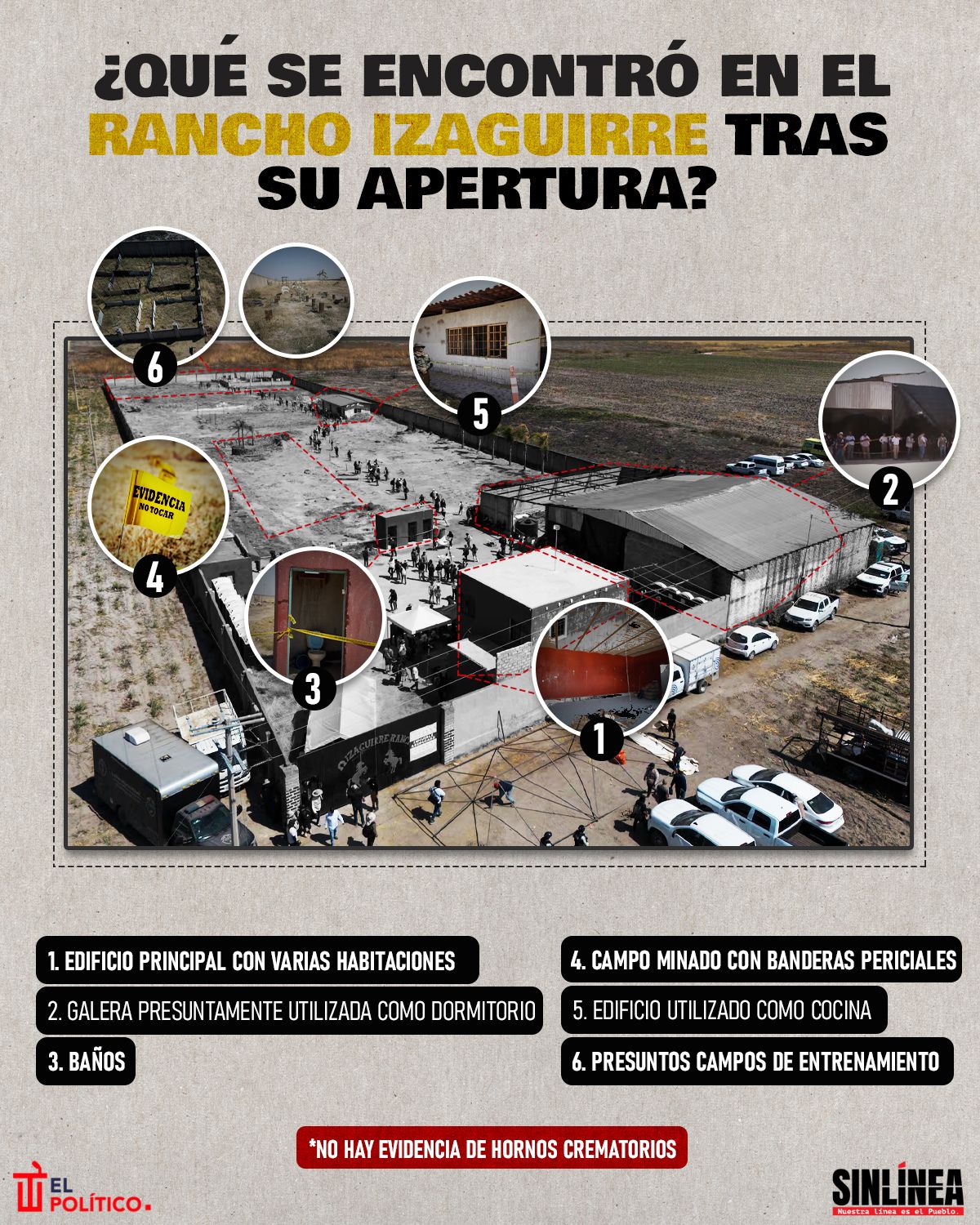 Infografía esto se encontró en el Rancho Izaguirre tras apertura a medios 