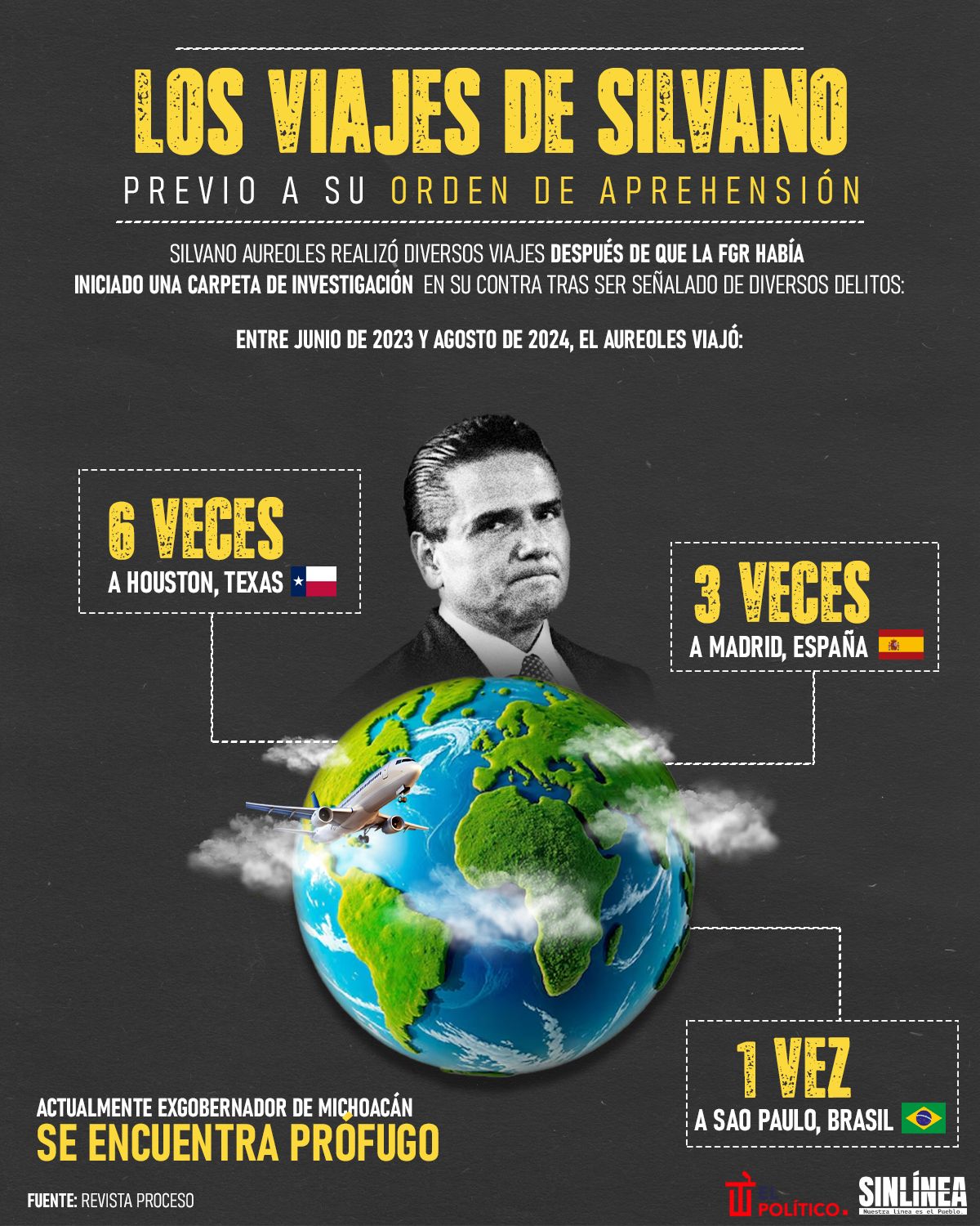 Infografía los viajes de Silvano Aureoles antes de su orden de aprehensión 