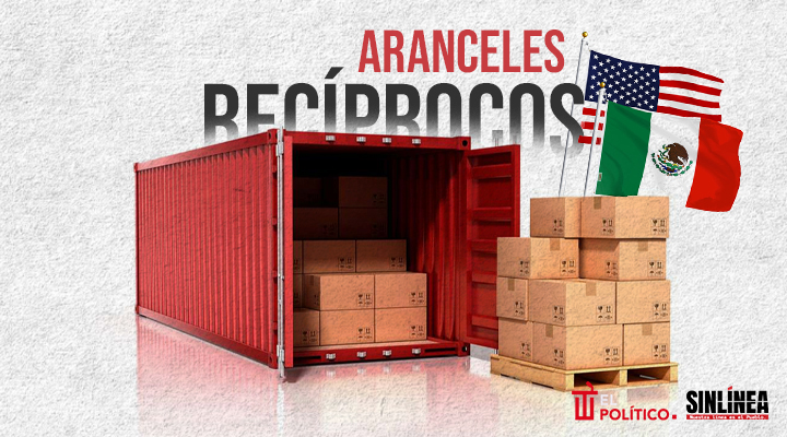 Los aranceles recíprocos de Trump