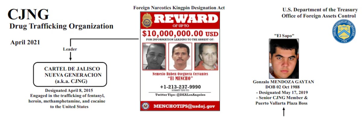 ¿Quién es El Lastra? presinto reclutador del CJNG 