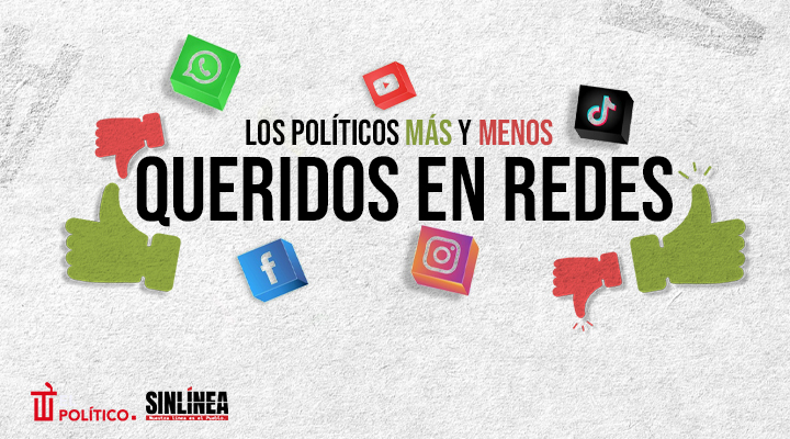 Ellos son los políticos más y menos queridos en redes sociales