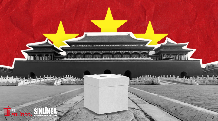 Percepción de democracia en China, EU, Francia y Gran Bretaña