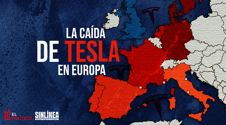 Las pérdidas de Tesla en Europa durante el 1er trimestre 2025