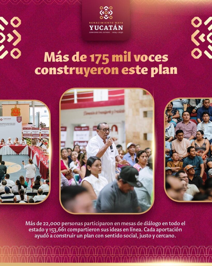 Plan de Desarrollo
