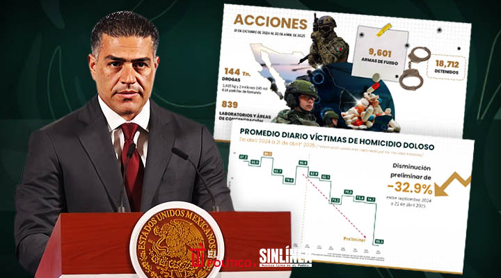 Harfuch y los homicidios dolosos