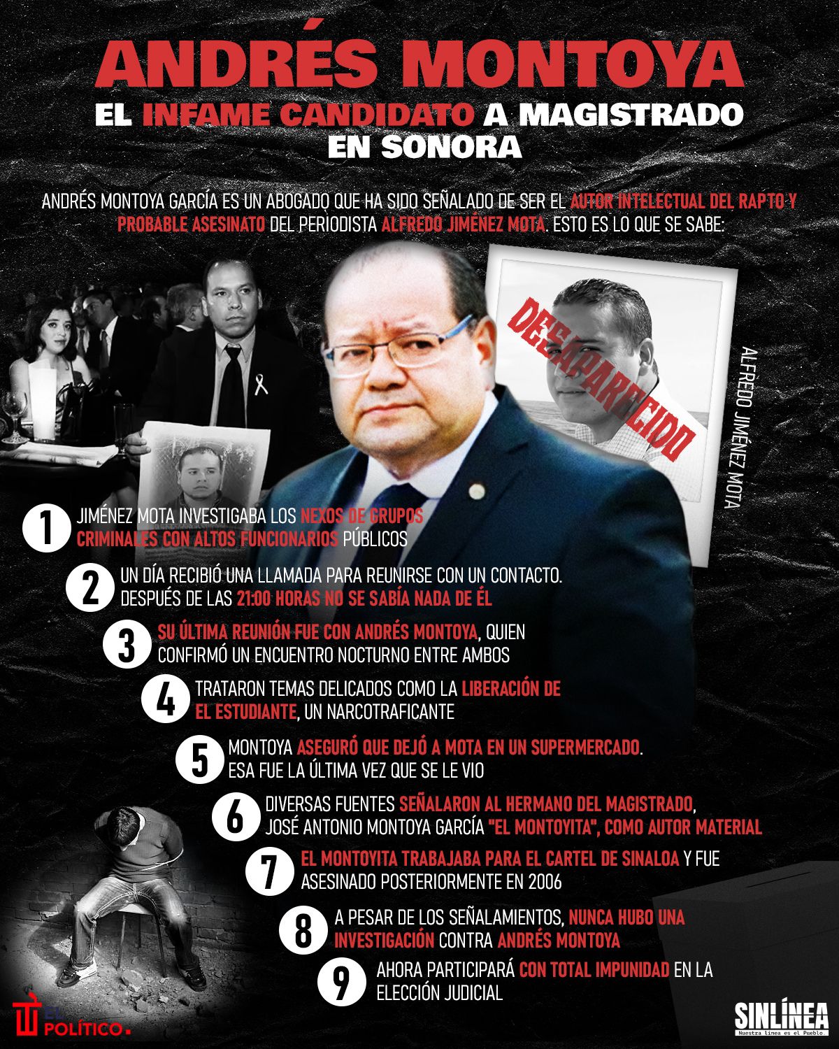 Infografía el infame magistrado Andrés Montoya 