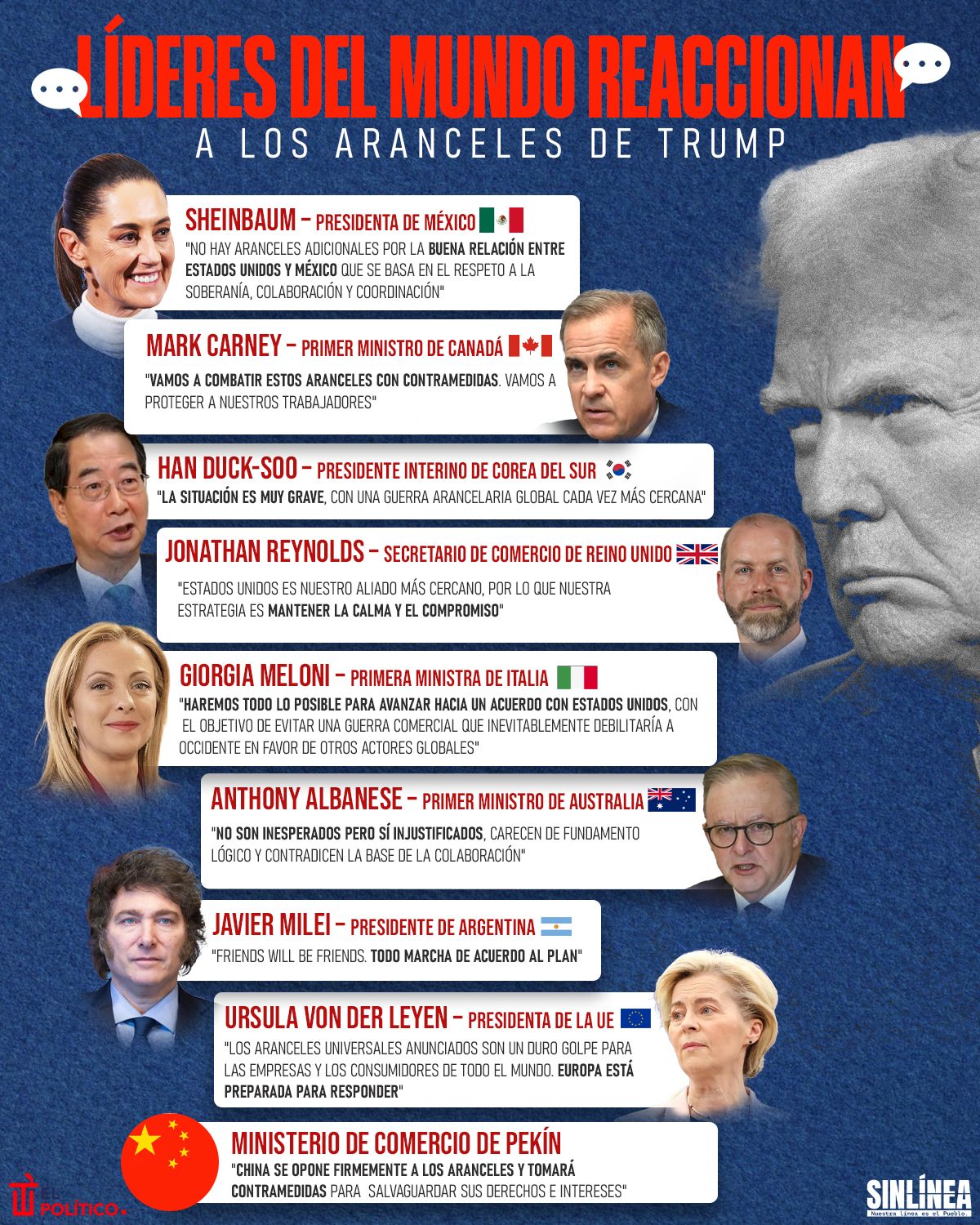 Infografía ellos son los candidatos de la Luz del Mundo en la elección judicial 
