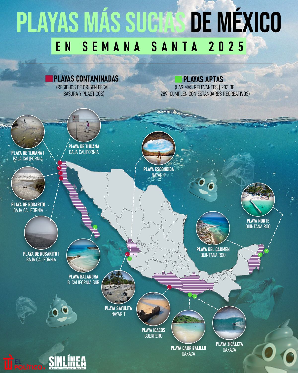 Infografía estas son las playas más sucias de México para Semana Santa 2025
