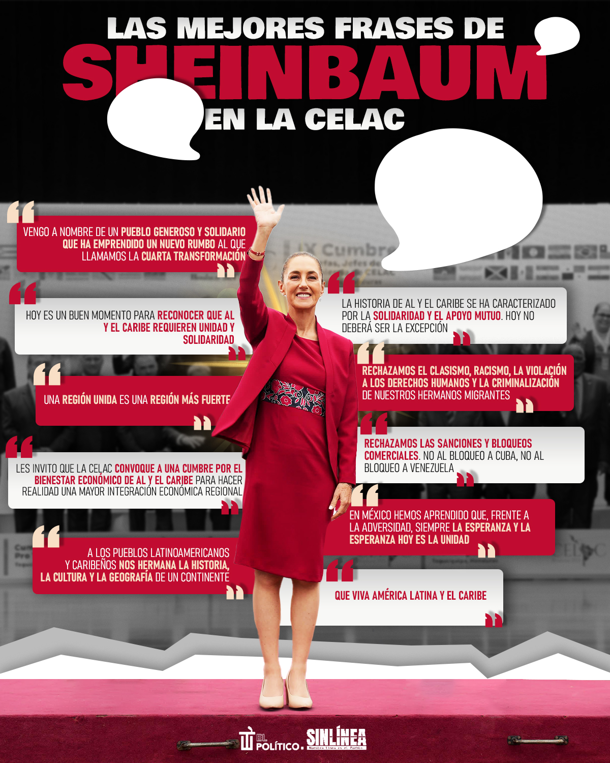 Infografía estas son las 10 mejores frases de Sheinbaum en Celac 