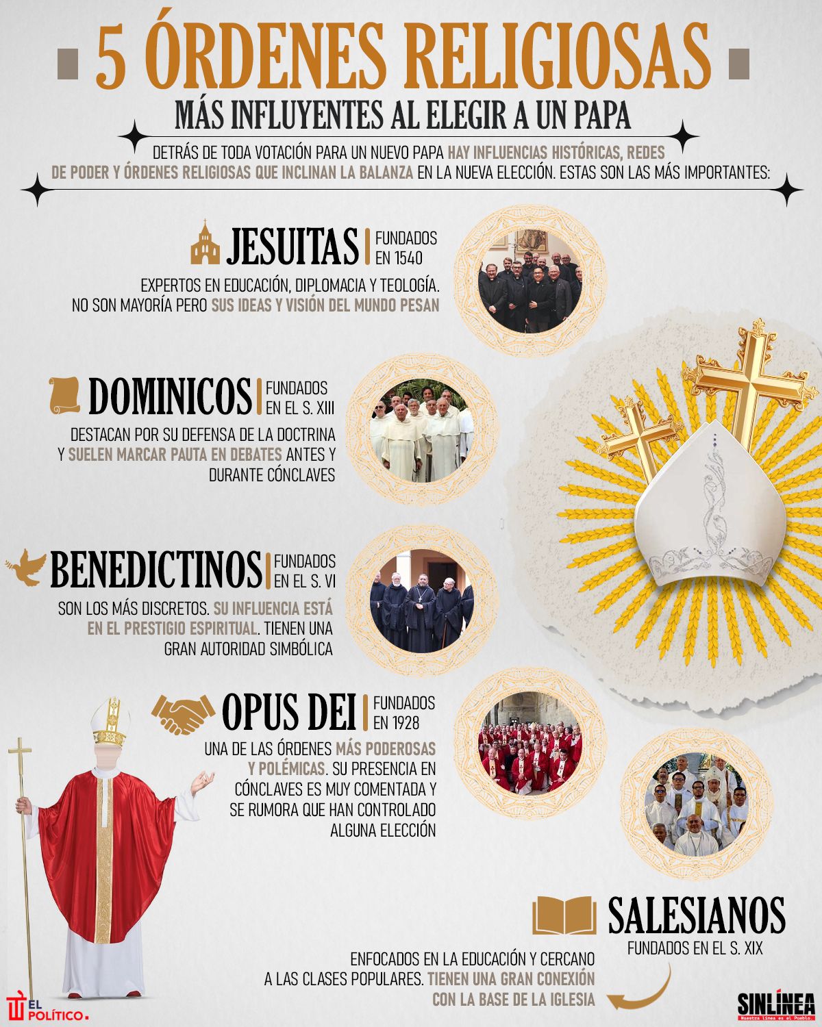 Infografía nuevo papa: las 5 órdenes religiosas más influyentes al elegirlo 
