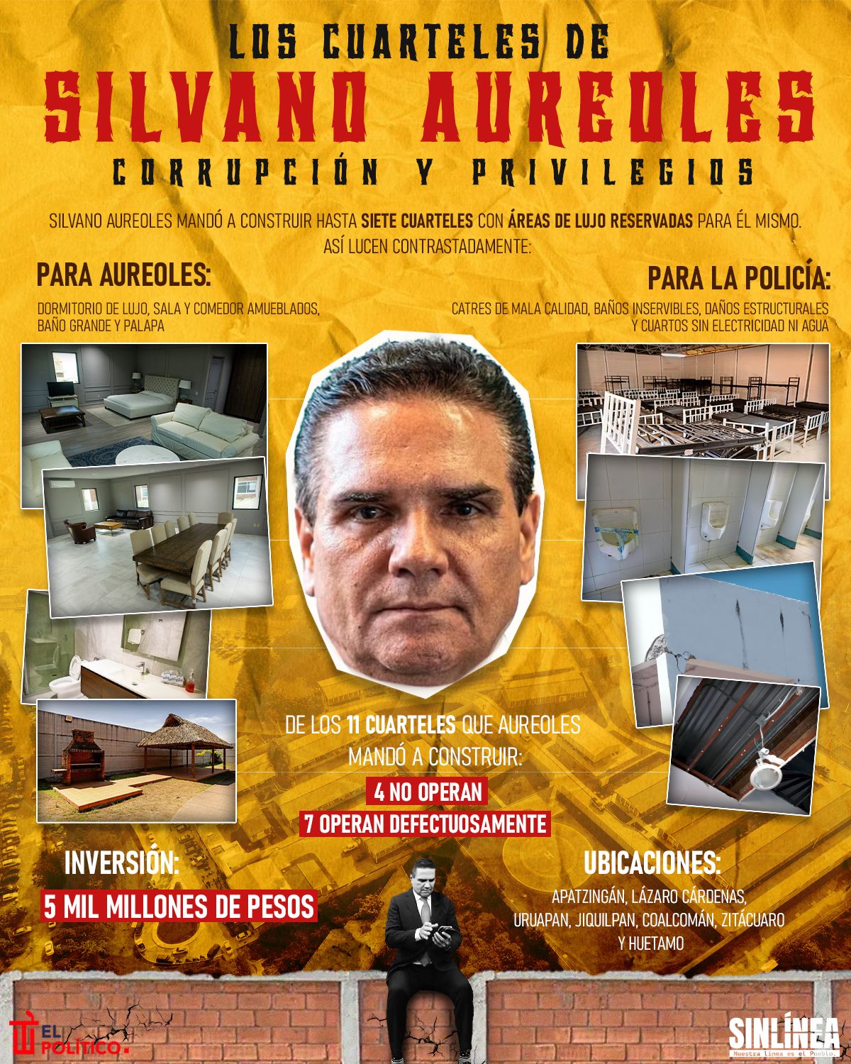 Infografía Silvano Aureoles: corrupción y privilegios