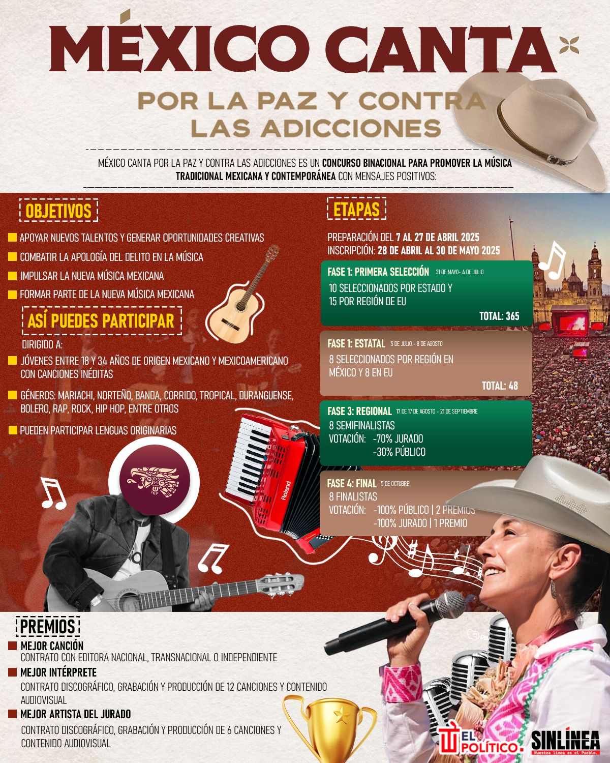 Infografía México canta: así puedes participar 