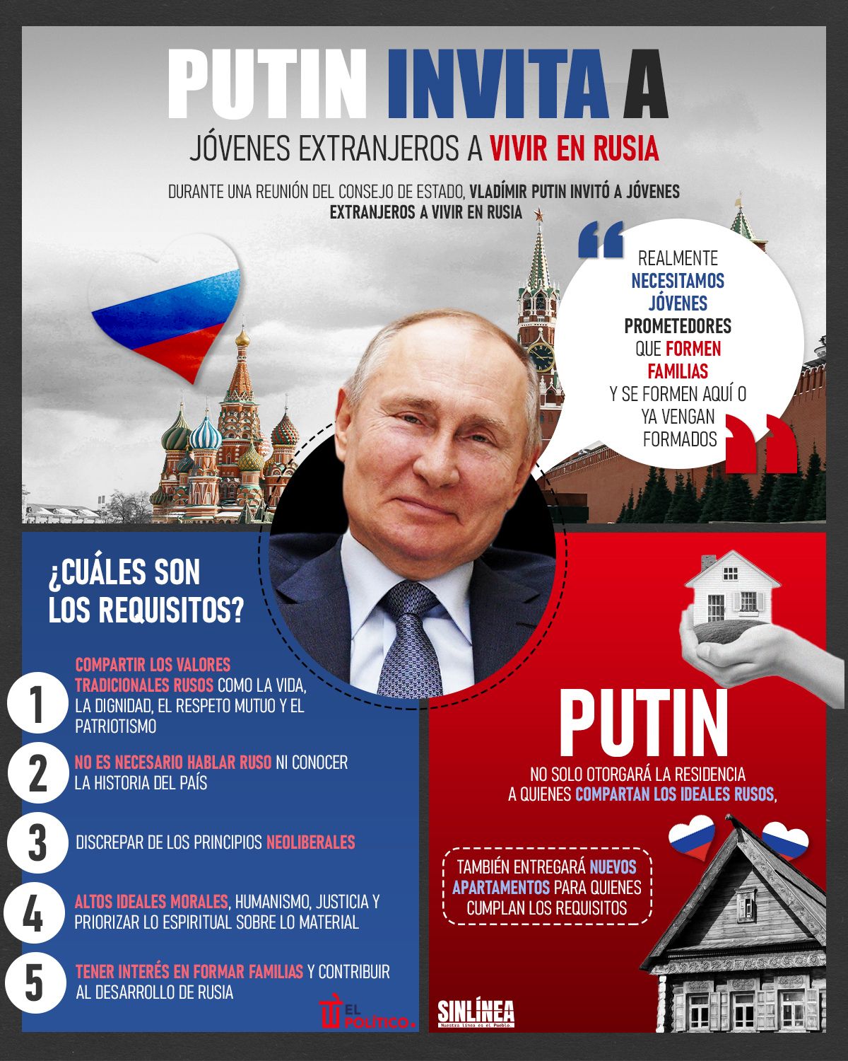 Infografía Putin ofrece residencia rusa a extranjeros: requisitos