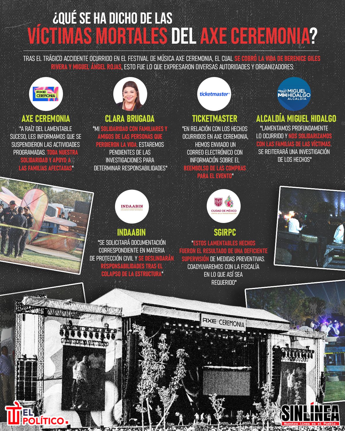 Infografía esto dijeron las autoridades sobres las víctimas mortales del Axe Ceremonia 
