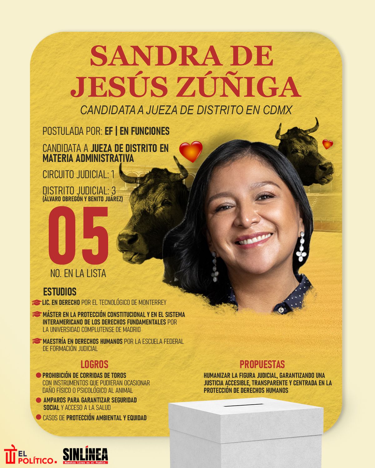 Infografía ella es Sandra de Jesús Zúñiga, candidata a ministra de la SCJN 