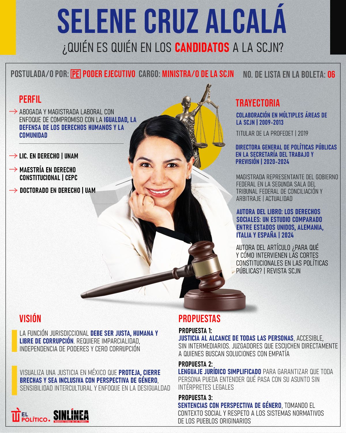 Infografía ella es Selene Cruz, candidata a ministra de la SCJN
