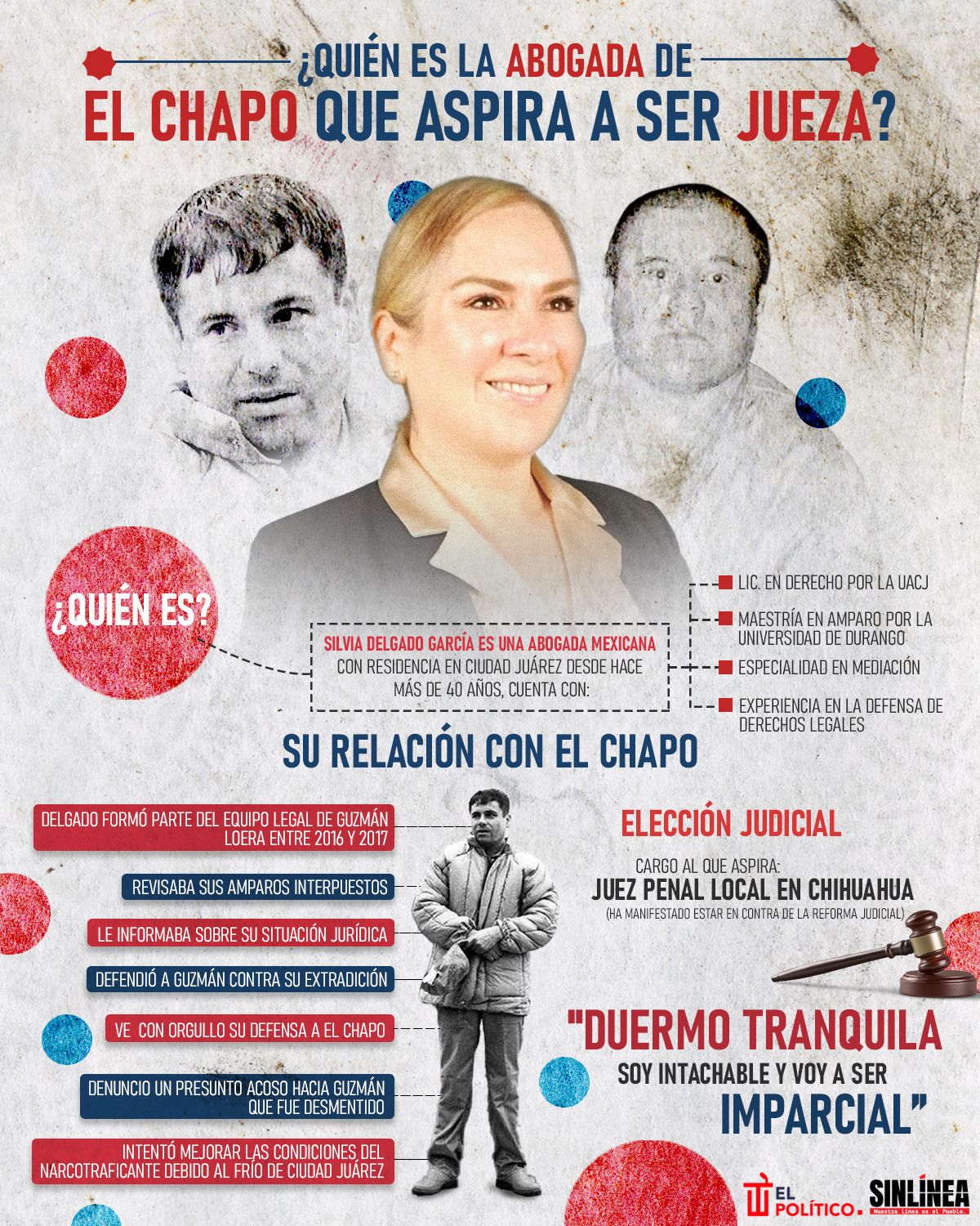 Infografía la abogada de El Chapo que busca ser jueza 