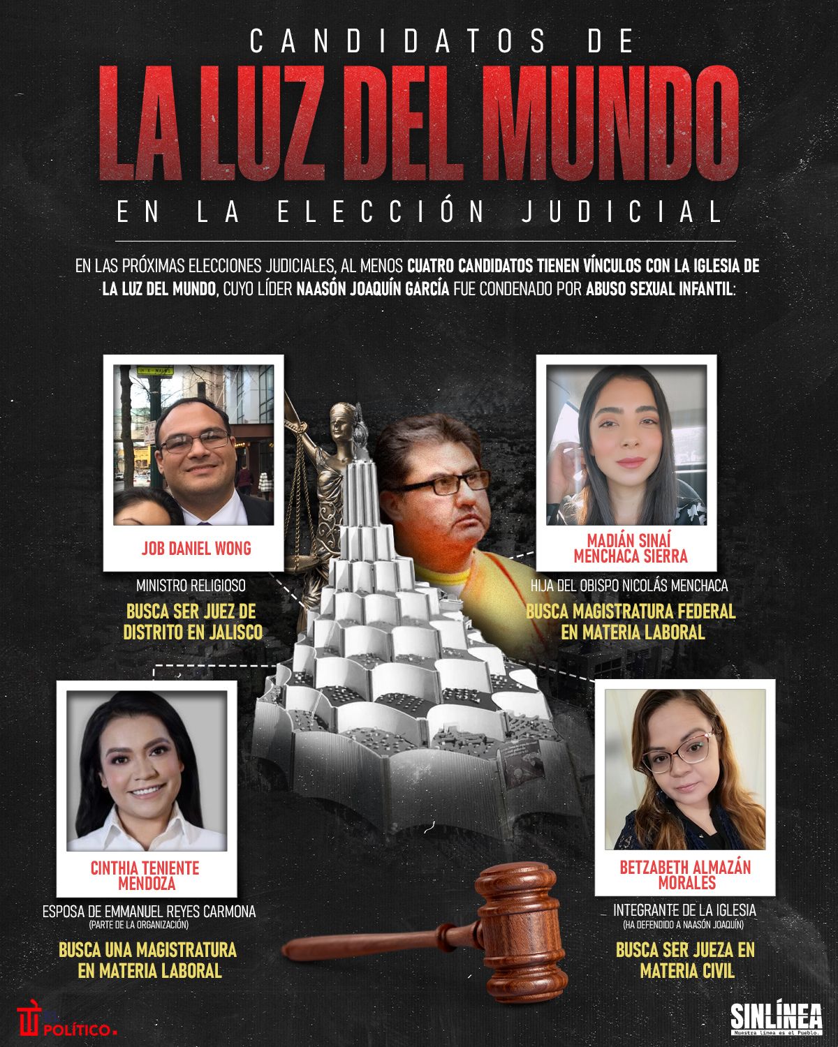 Infografía ella es Jazmín Bonilla, candidata a ministra de la SCJN