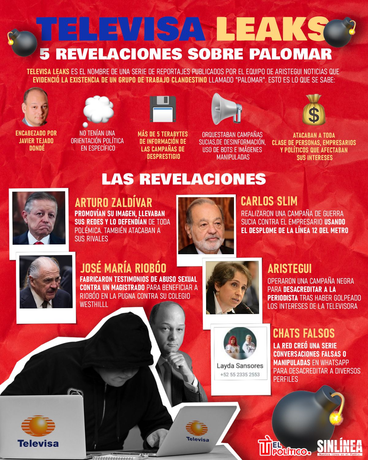 Infografía las 5 revelaciones clave del Televisa Leaks