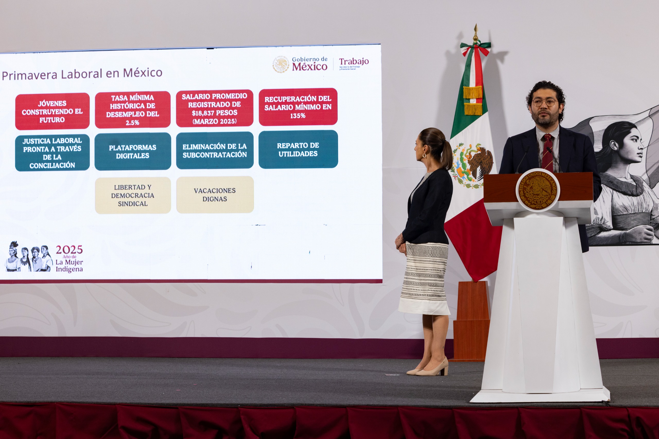 México registra 22 millones 465 mil trabajadores formales
