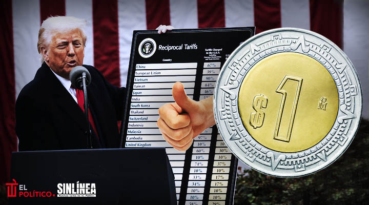 Peso se fortalece tras exclusión de aranceles a México