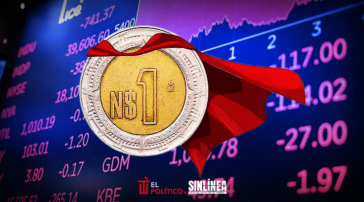 Peso tiene su mejor nivel desde noviembre; bolsas se hunden