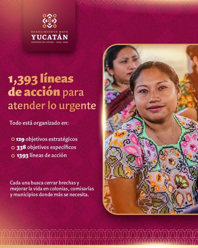 Plan Estatal de Desarrollo Yucatán