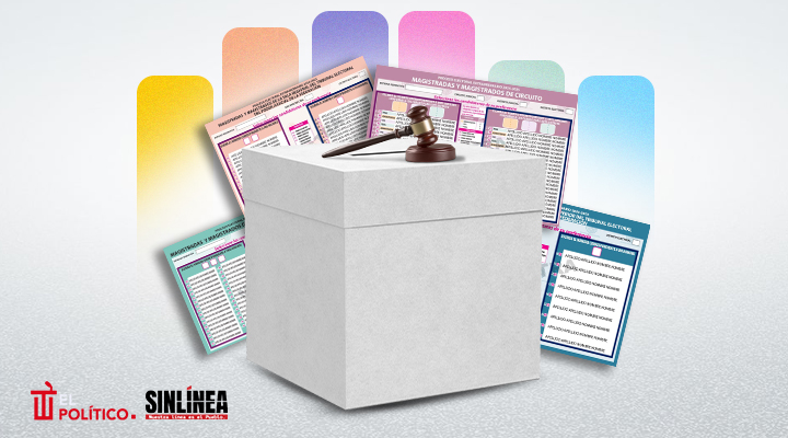Elección judicial: significado de los colores de las boletas